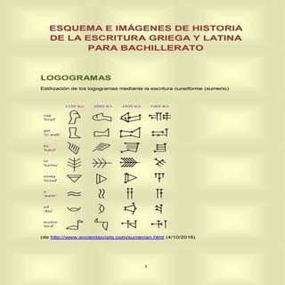 Historia de la escritura para bachi...