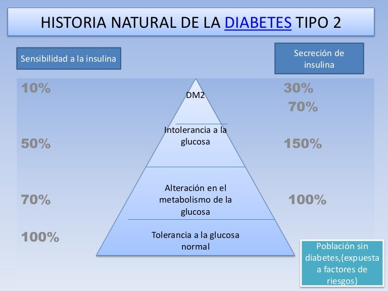 diabetes 2 historias