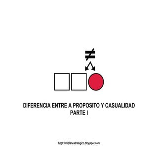 Historia social a proposito y casua...