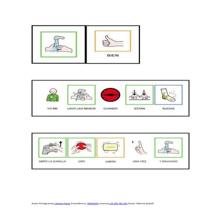 Historia social lavarse las manos