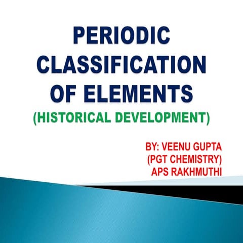 Historical development of periodic table