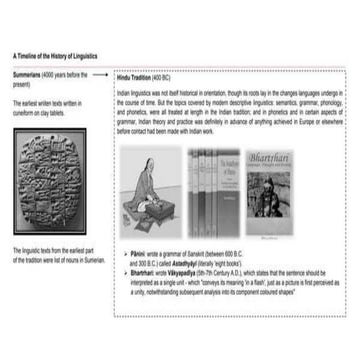 HistoricalTimelinesofNoteworthyLinguists.pptx