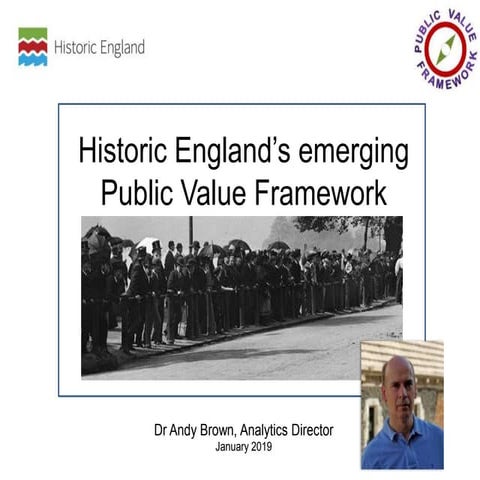 Historic England's emerging public value framework