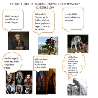 Historieta de un cuento de relatos ...