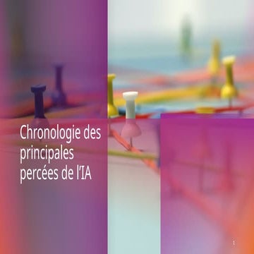 Chronologie et historique des principales percées de l’IA