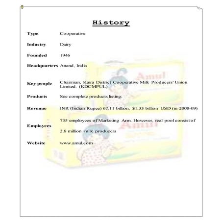 AMUL BUTTER PROJECT FILE 