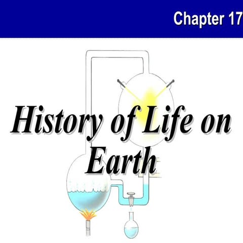 History Life APBioCh17