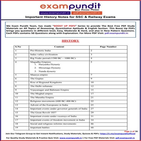 history-notes-for-ssc--railway-exams (1).pdf