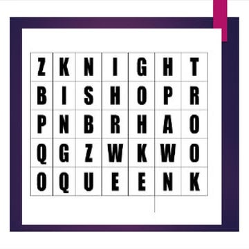 history-of-chess (1).pptx for grade 8 std