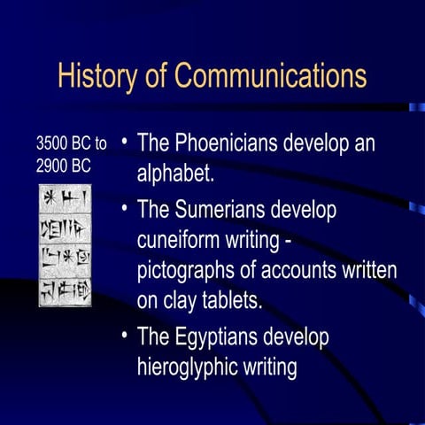 History of-communications-1221763652963426-9