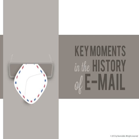 History of email by Neomobile