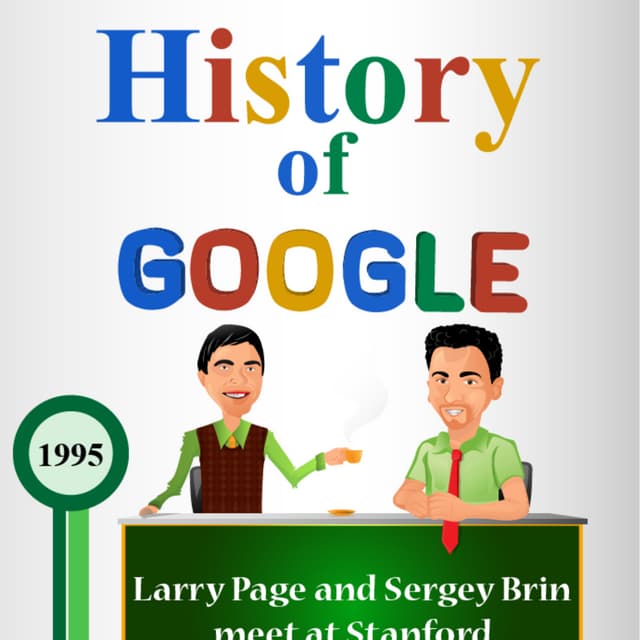 History of Google Infographic PDF