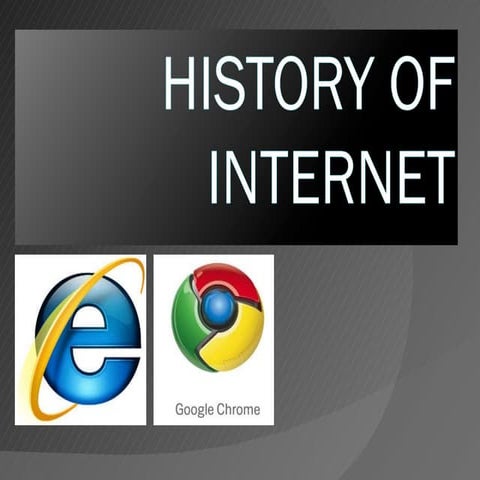 History.of.internet.by.ayush.