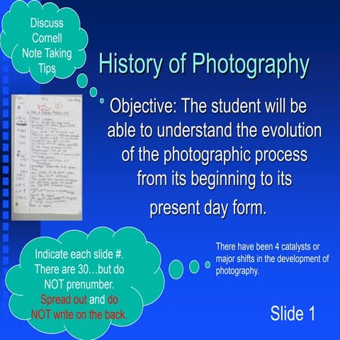 History Of Photography