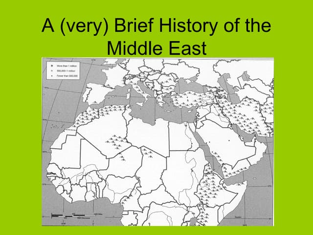 History Of The Middle East