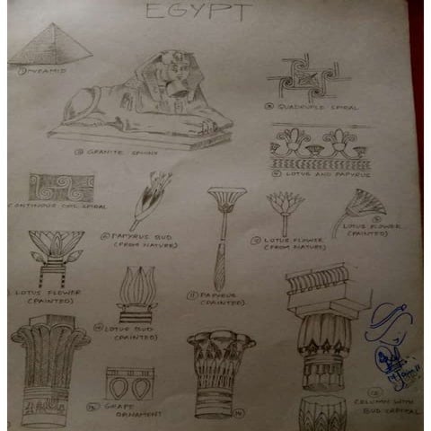 History sketches by Adeeba Afreen