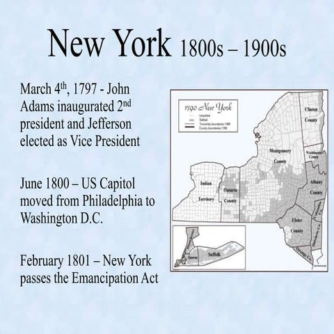 History 141 New York Timeline 1800s – 1900s