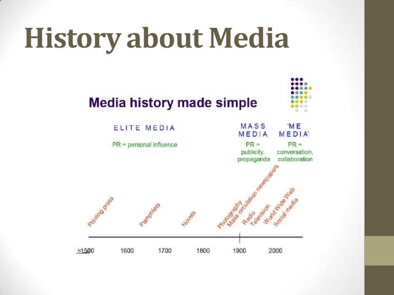 History about Media