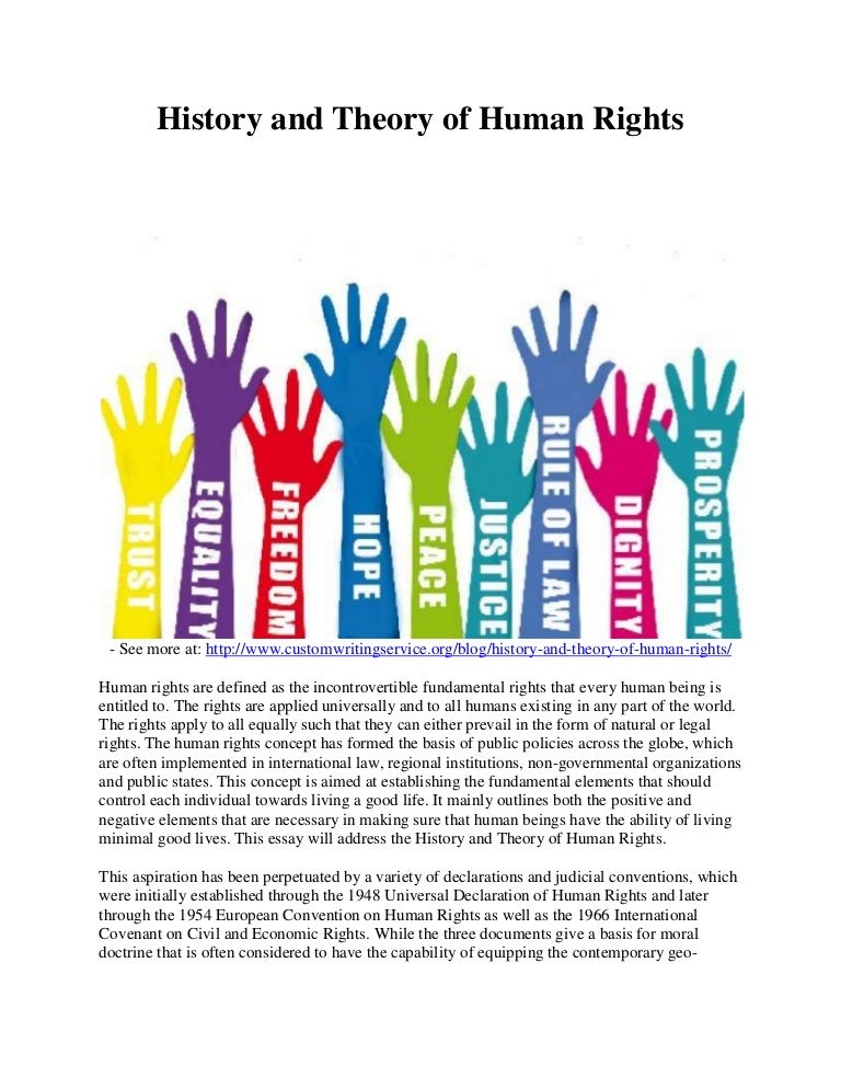 History Of Human Right: Human Rights First Definition – SZOTP