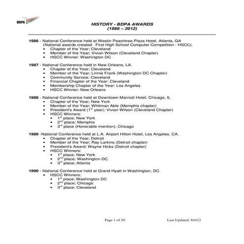 History of BDPA Awards (1986-2012)