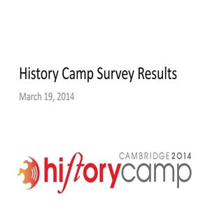 History Camp 2014 Survey Results