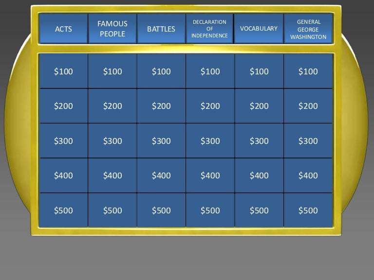 History jeopardy american revolution