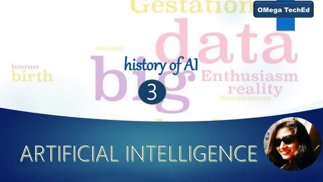 History of AI