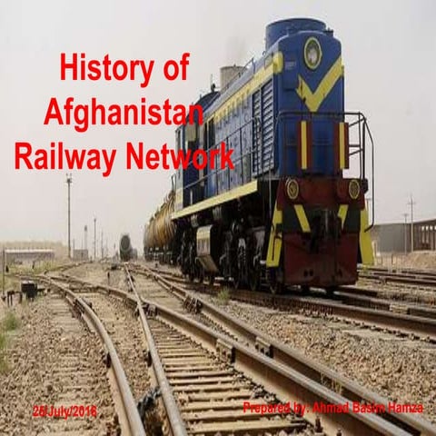 History of afghanistan railway network
