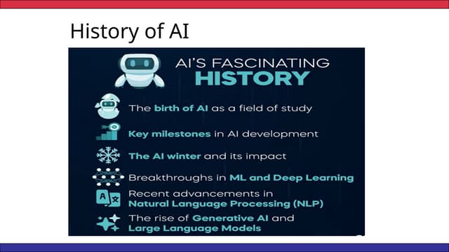 History of Artificial Intelligence its starting and phases and journey.pptx