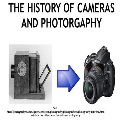 History of cameras and photography for record