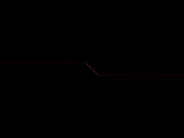 History of computer