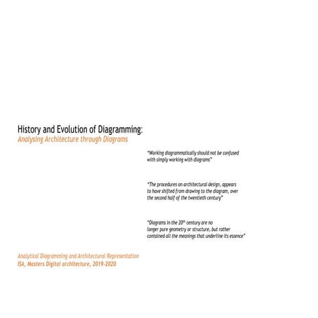 History of diagramming in architecture