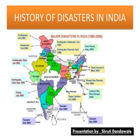 History of disasters in india