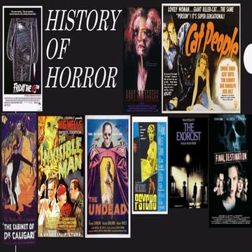 History of Horror