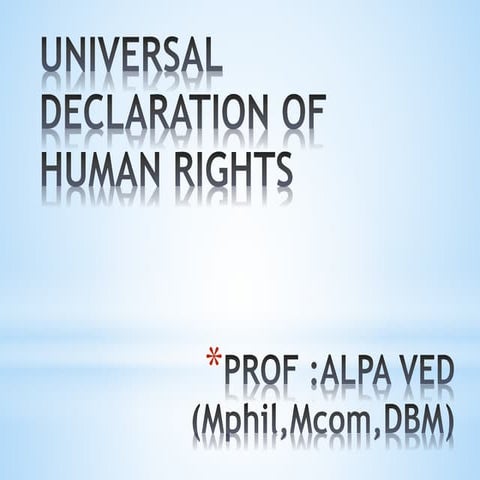 History of human right ppt