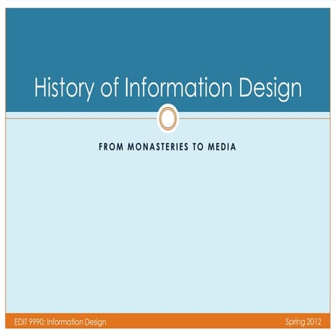 History of Information Design