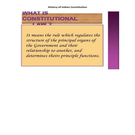 History of indian constitution  