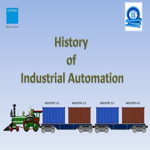 History of industrial automation