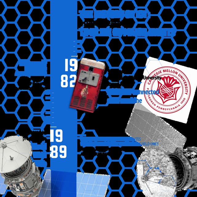 History of IoT: Timeline of Major Events.