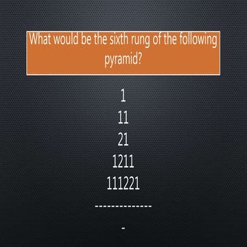 History of Mathematics (India)