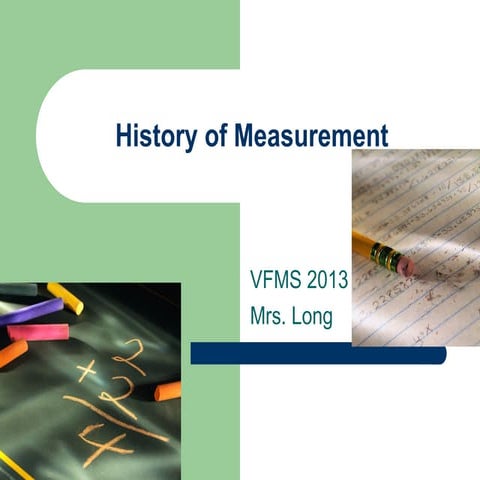 History of Measurement.how to measure unit