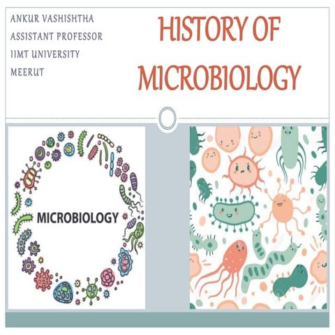 History of microbiology