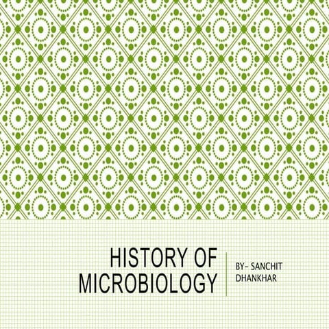 History of microbiology- Pharmaceutical Microbiology