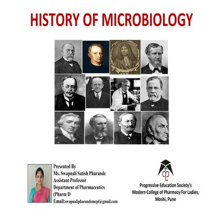 History of Microbiology-Pharmaceutical Microbiology