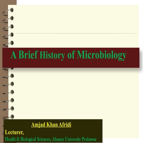 History of  Microbiology               .
