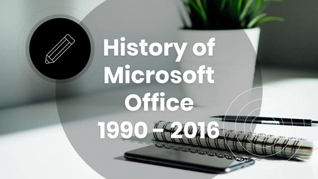 History of ms office 