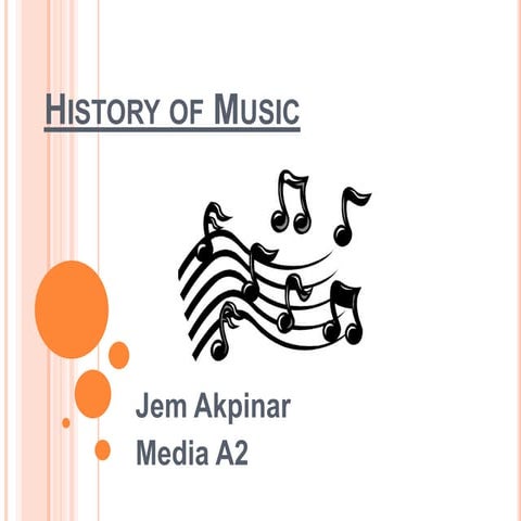 History of music
