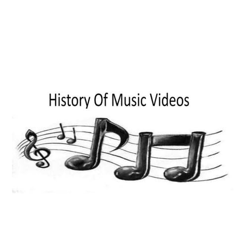 History of music videos