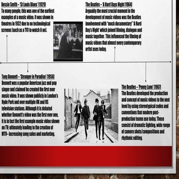 History of music videos