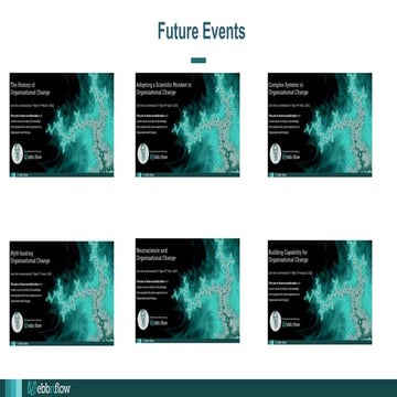 History of Organisational Change 